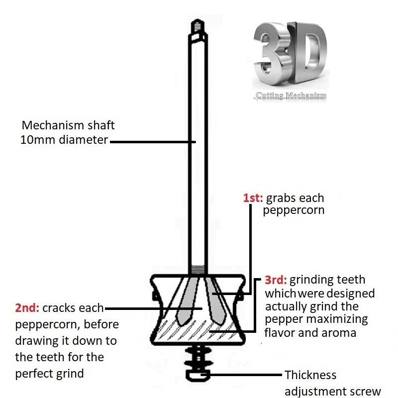 'Brass Mill' - 9" saltbøsse