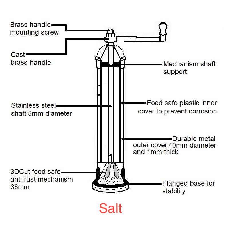 'Brass Mill' - 9" saltbøsse